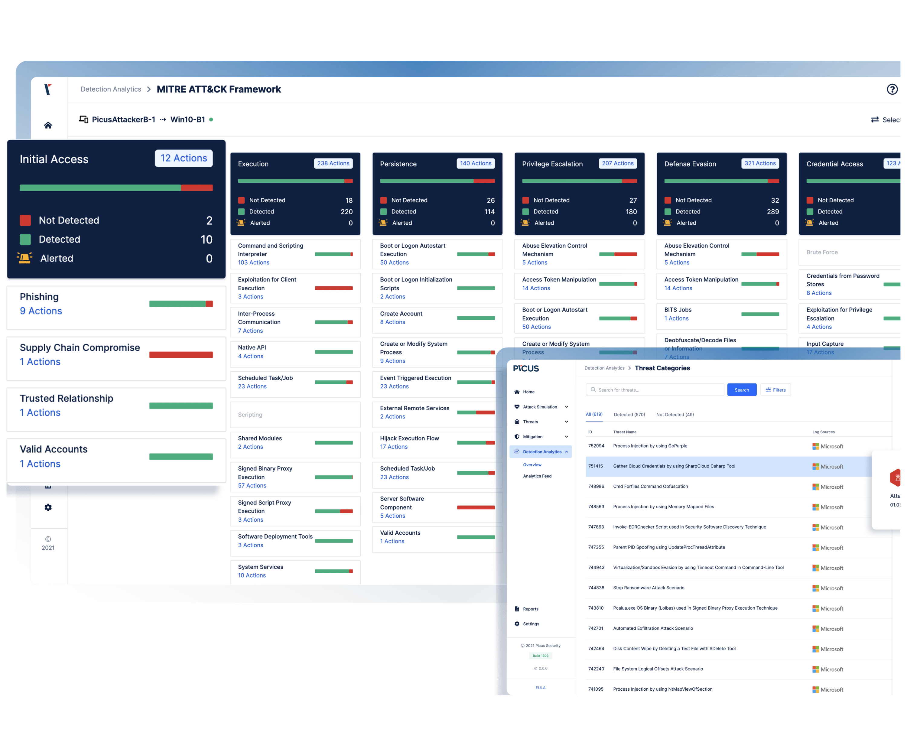 Workshop Improve Your Siem Log Management With Attack Simulation - Geometric Image Collection - Retina Quality